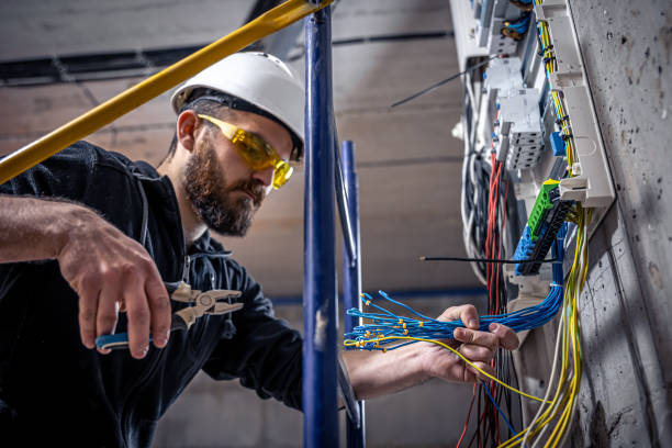 Best Electrical System Inspection  in Uniontown, PA